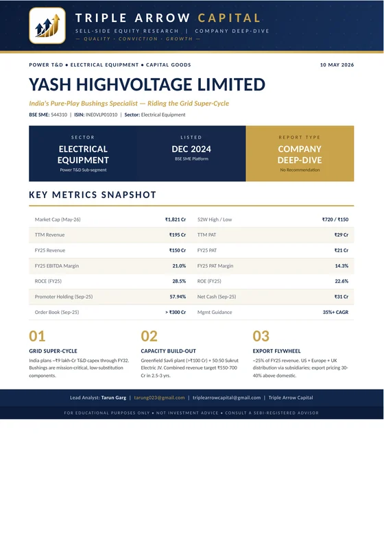 Yash Highvoltage Limited — report cover